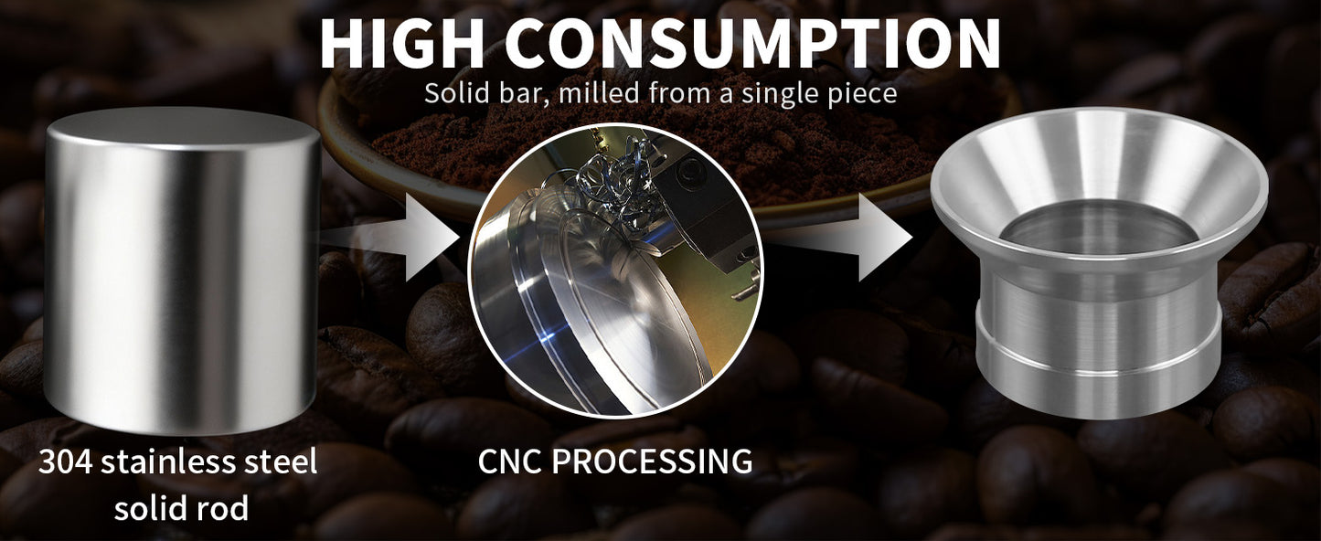 Dosing Funnel for Manual Hand Coffee Grinder, 304 Stainless Steel Coffee Grinder Stand Base Keep the Body Steady, Compatible with KINGrinder P2, TIMEMORE C3S Pro, Rsoilch