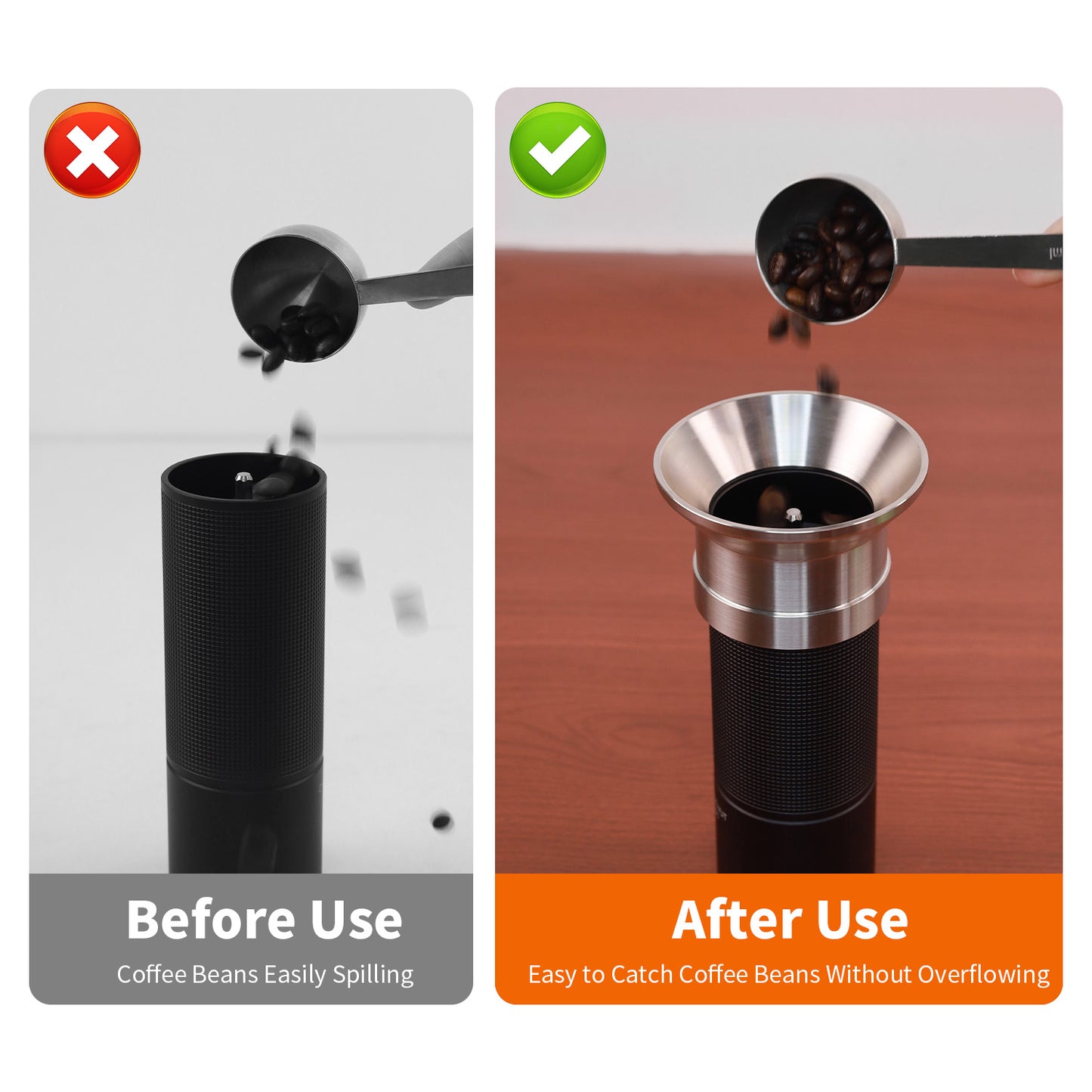 Dosing Funnel for Manual Hand Coffee Grinder, 304 Stainless Steel Coffee Grinder Stand Base Keep the Body Steady, Compatible with KINGrinder P2, TIMEMORE C3S Pro, Rsoilch